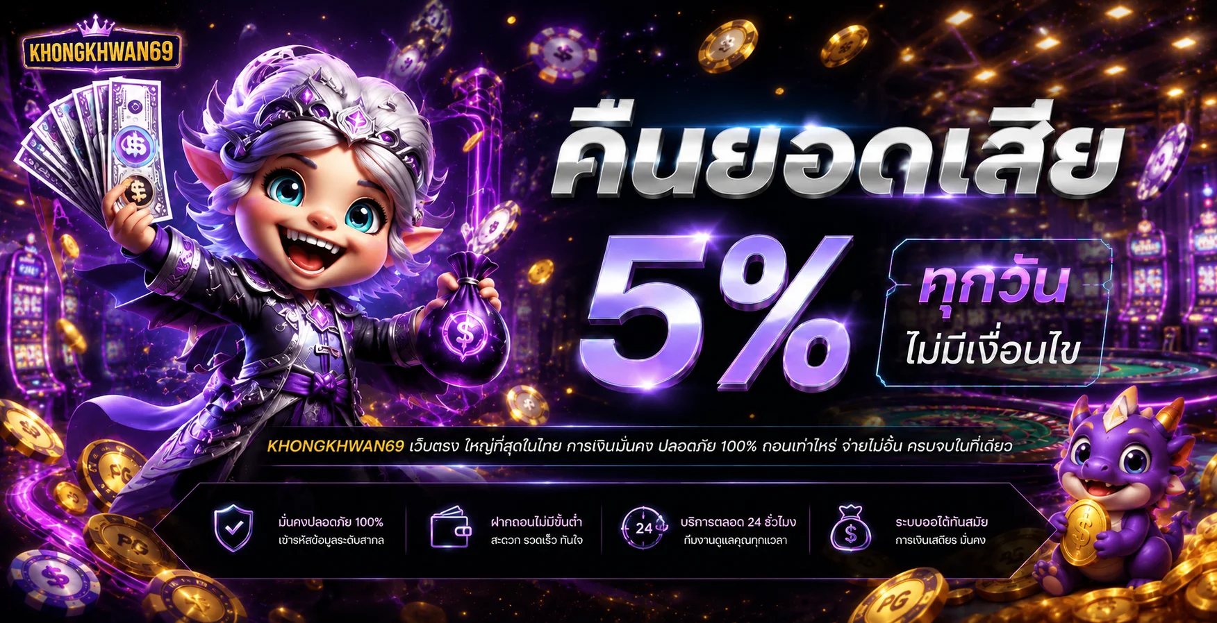 สล็อตออนไลน์ KHONGKHWAN69 พร้อมตัวละครแฟนตาซี PG Soft